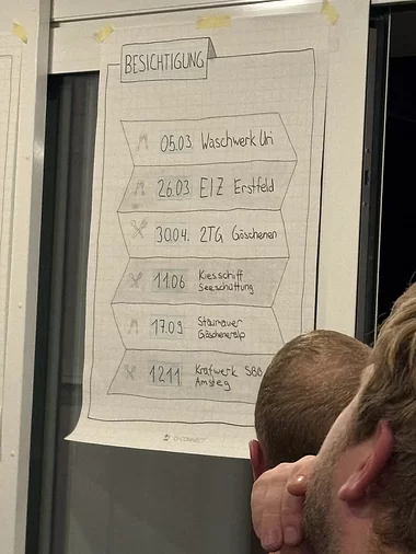 Weihnachtsessen und StartUP